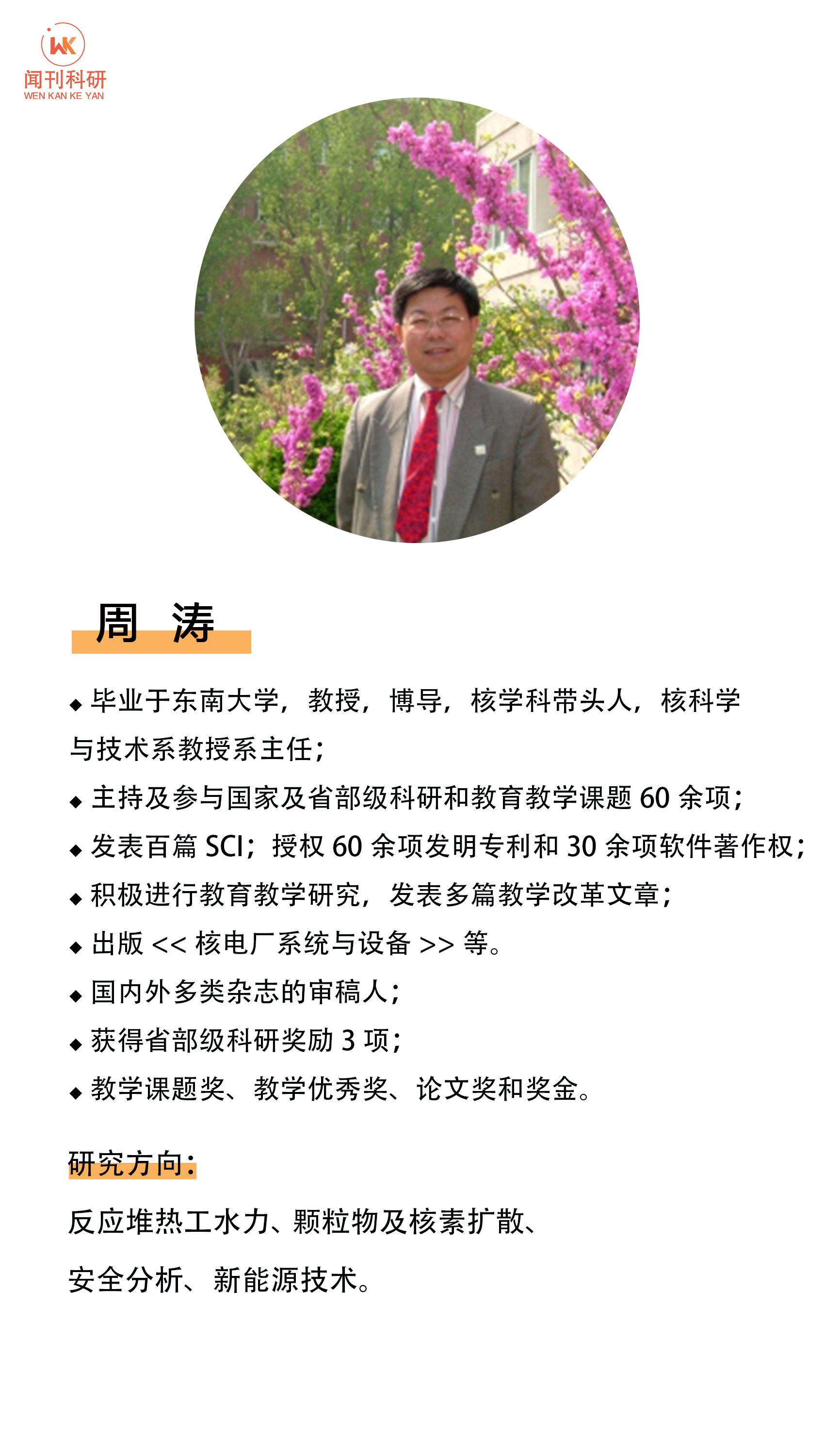 工学期刊封面
