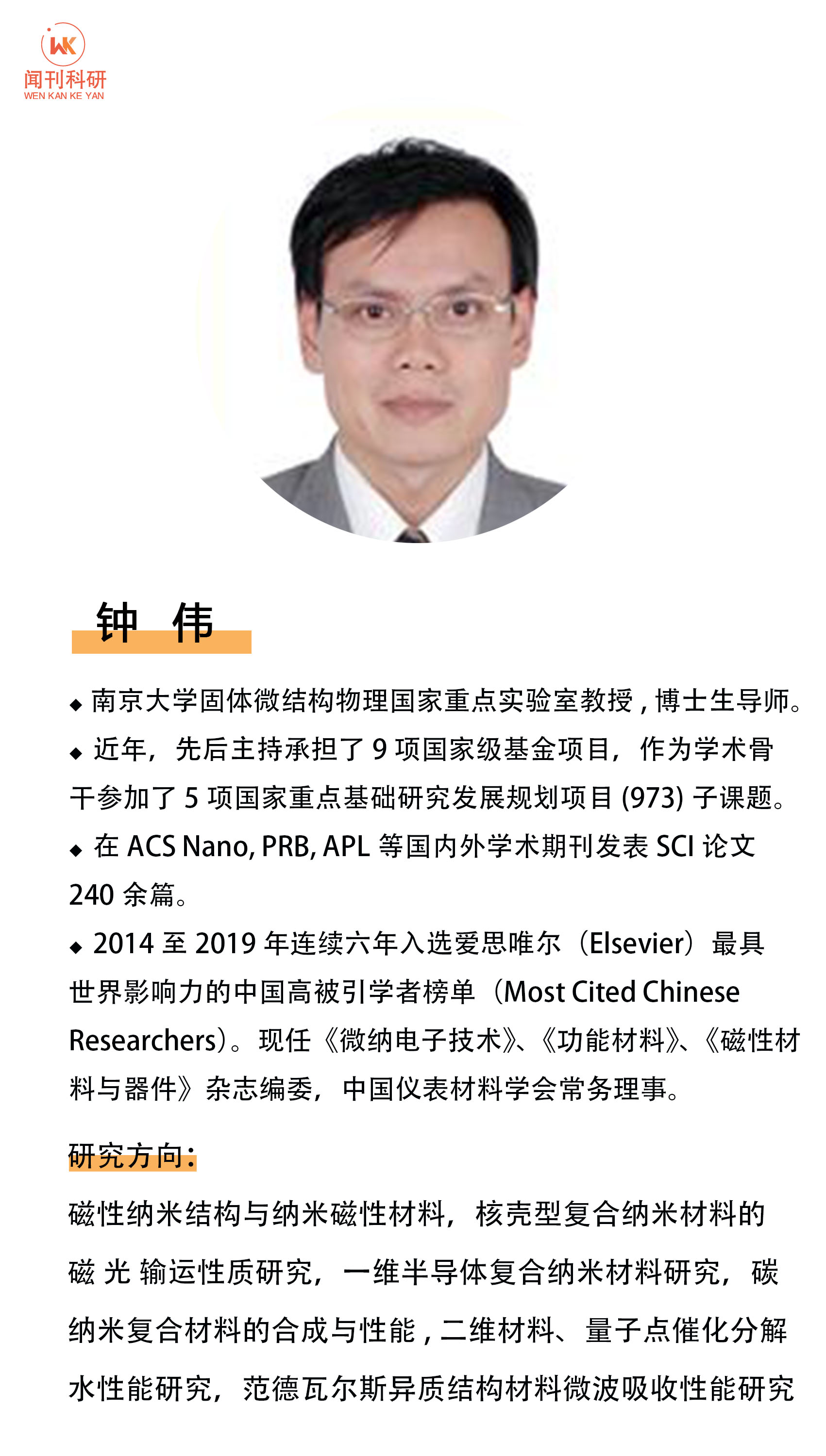 理学期刊封面