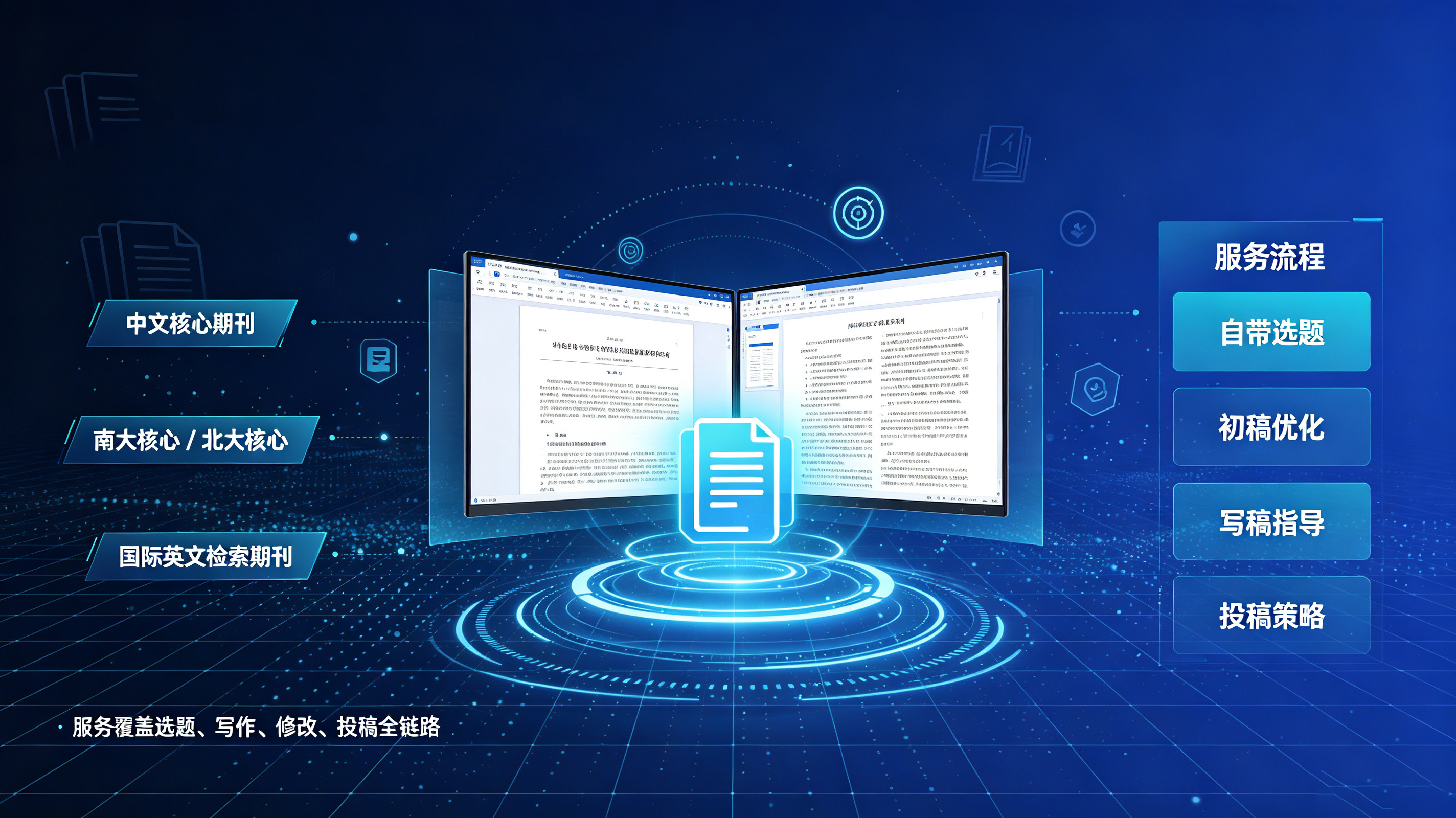 南北核/SSCI/SCI论文辅导